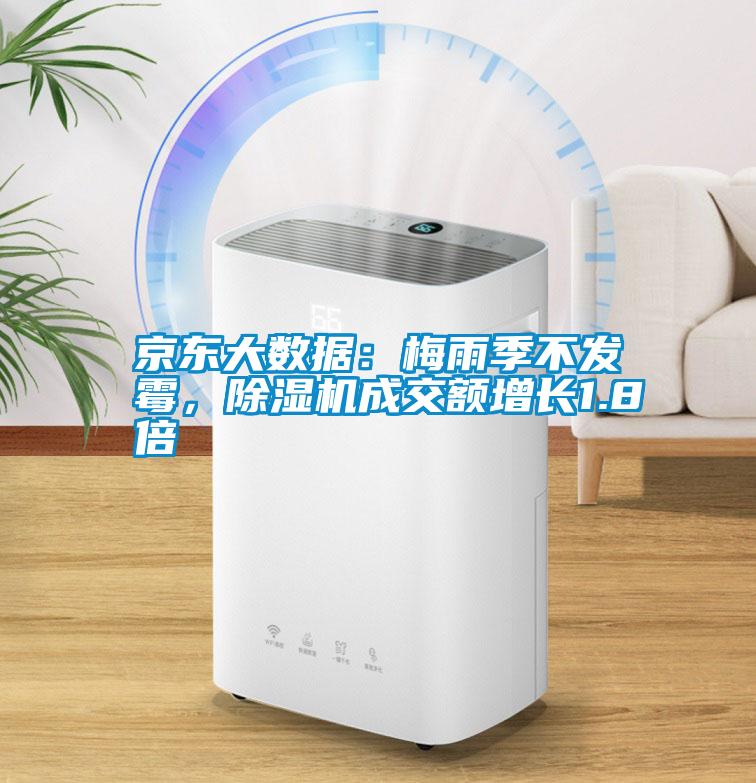 京東大數據：梅雨季不發霉，除濕機成交額增長1.8倍