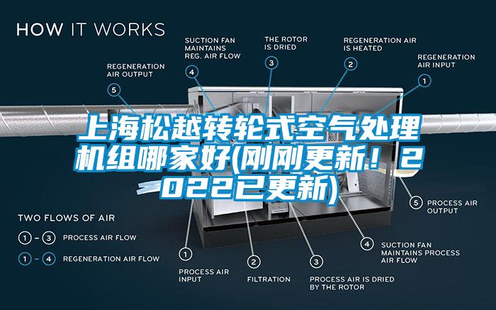 上海松越轉輪式空氣處理機組哪家好(剛剛更新！2022已更新)