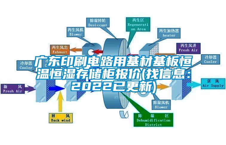 廣東印刷電路用基材基板恒溫恒濕存儲柜報價(找信息:2022已更新)